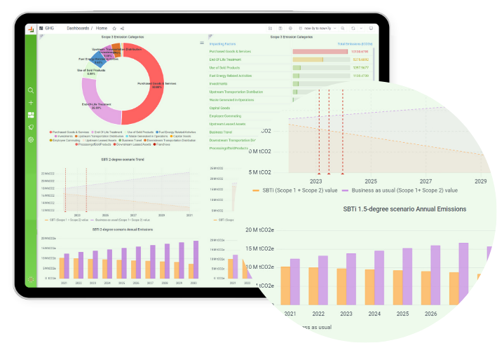Copy of Arnowa- Analytics Platform Brochure (1)