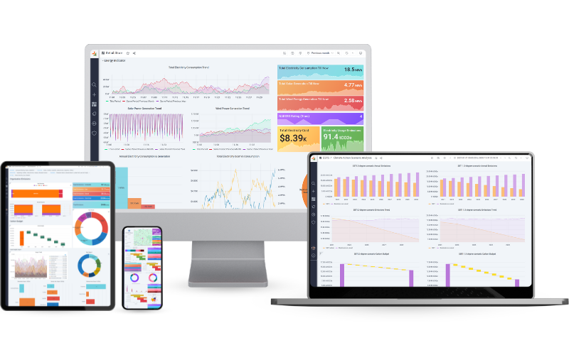 multi-device AI IoT dashboards showing real-time analytics on desktop and mobile screens