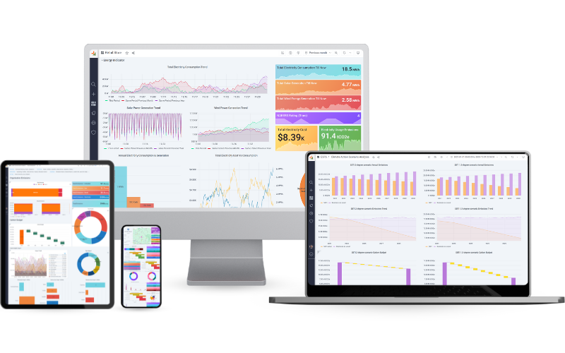 multi-device AI IoT dashboards showing real-time analytics on desktop and mobile screens
