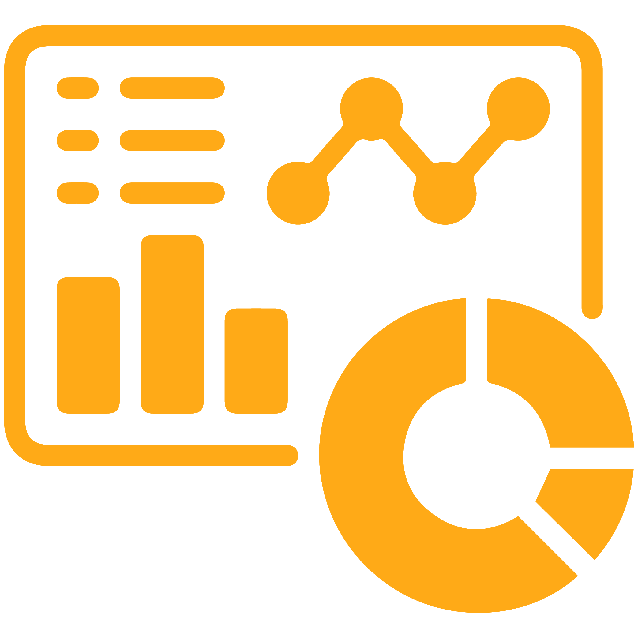 Custom Dashboards