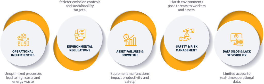 Asset 5